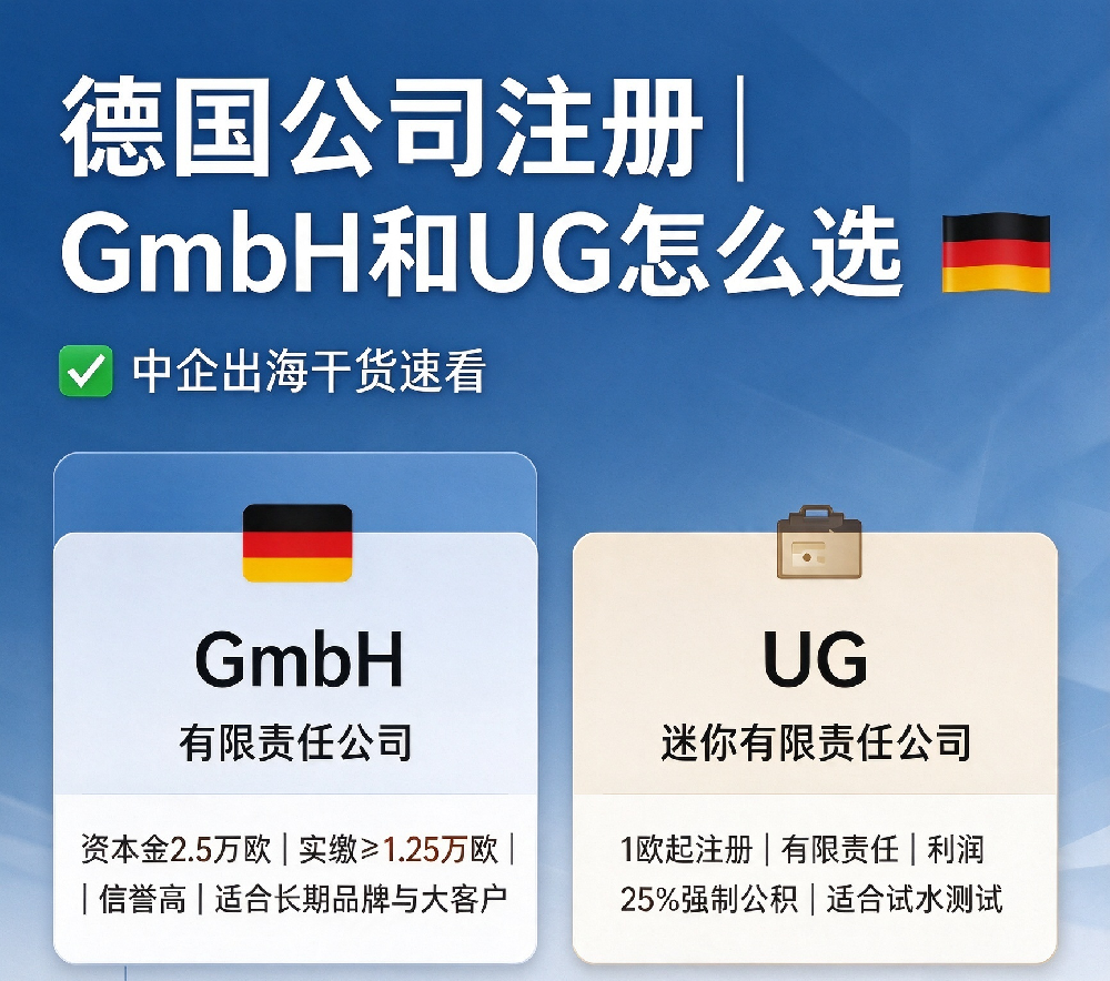 出海德国必看✅德国公司类型 & 注册全攻略